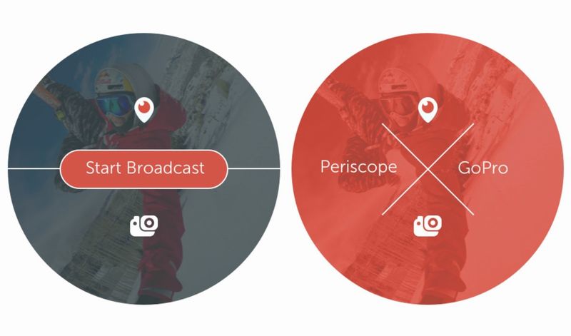 gopro periscope ios