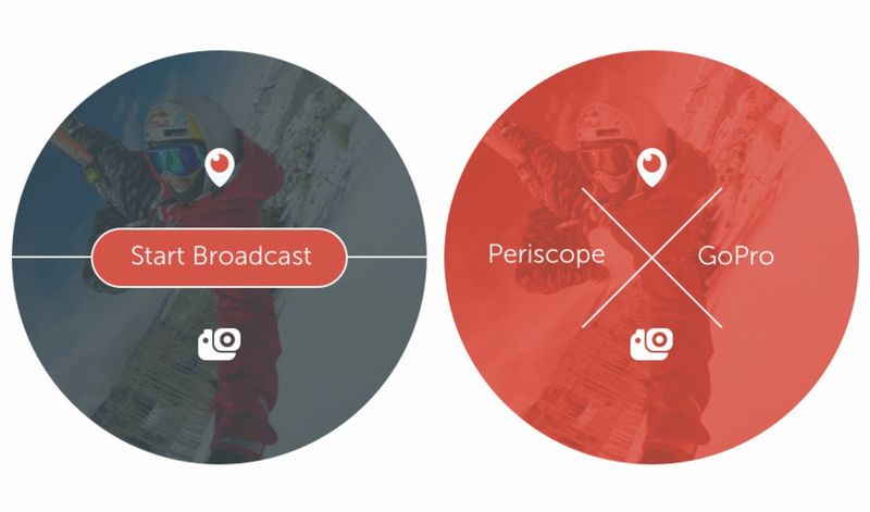 gopro periscope ios