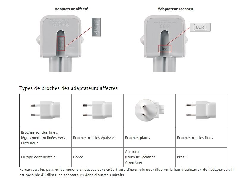 rappel-apple