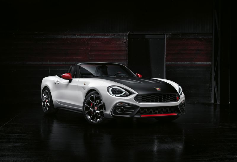 Abarth Fiat 124 Spider