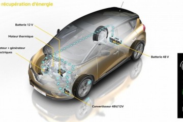 Renault Hybrid Assist