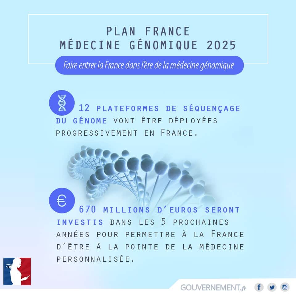 gouvernement-annonce-médecine-génomique