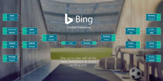 Bing Euro 2016