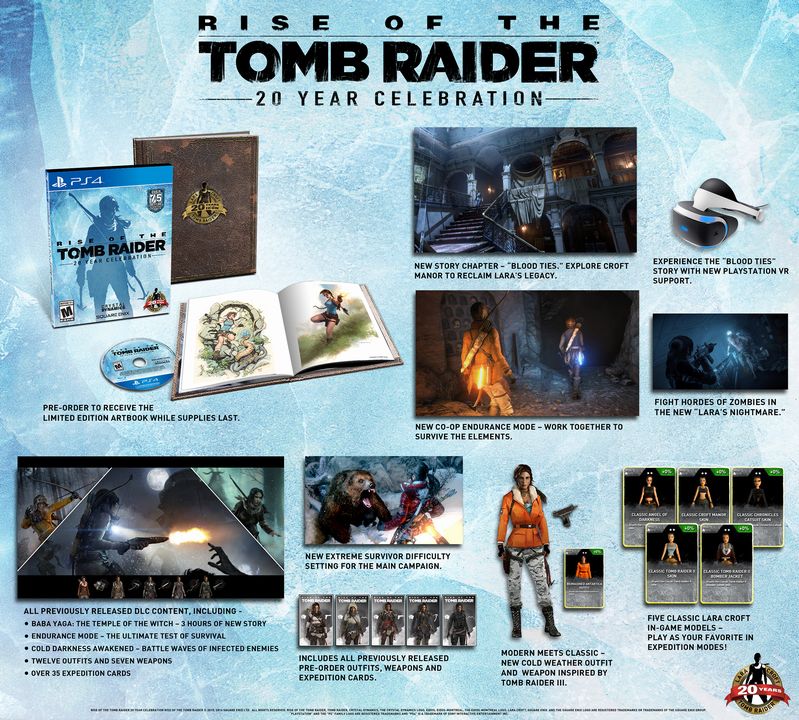 Tomb Raider PS4 20 Years Collector