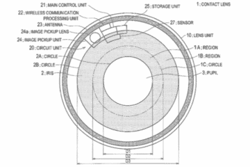 sony-eye-contact-camera