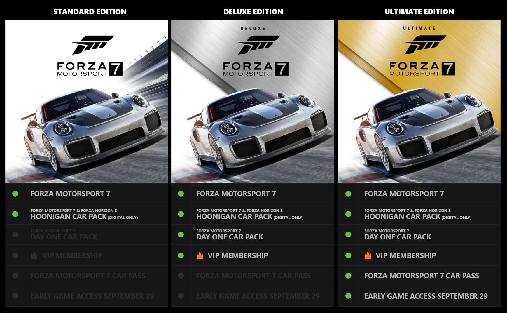 Forza Motorsport 7 VIP