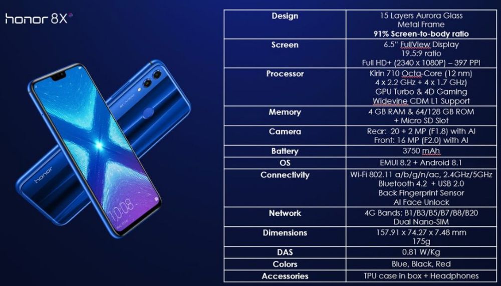 la fiche technique du Honor 8X