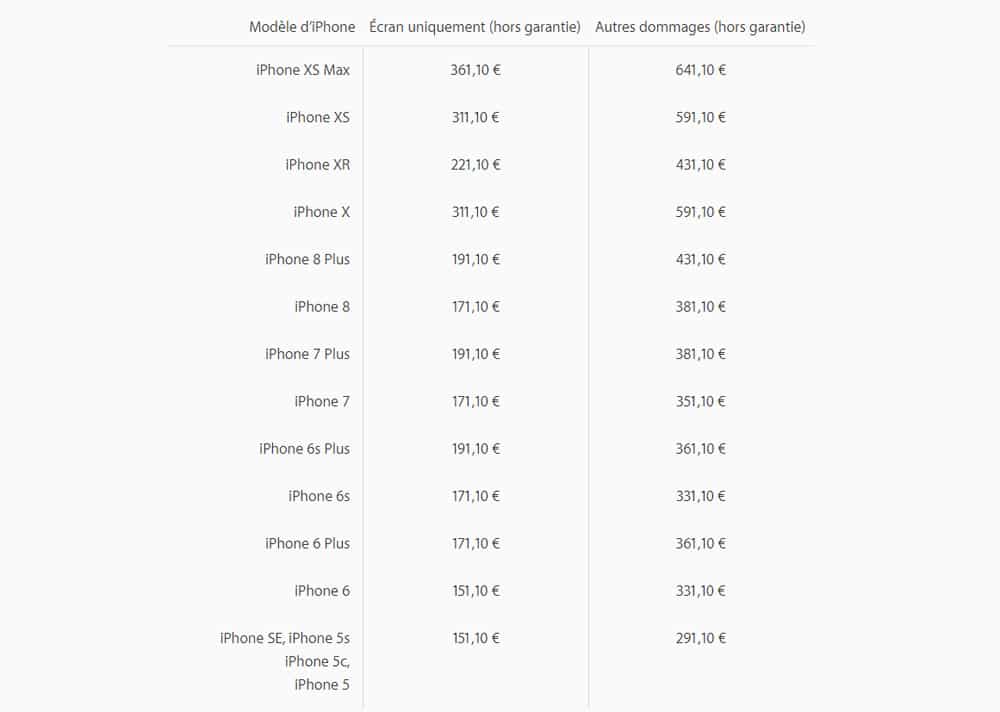 combien coute reparation ecran iphone xs xr