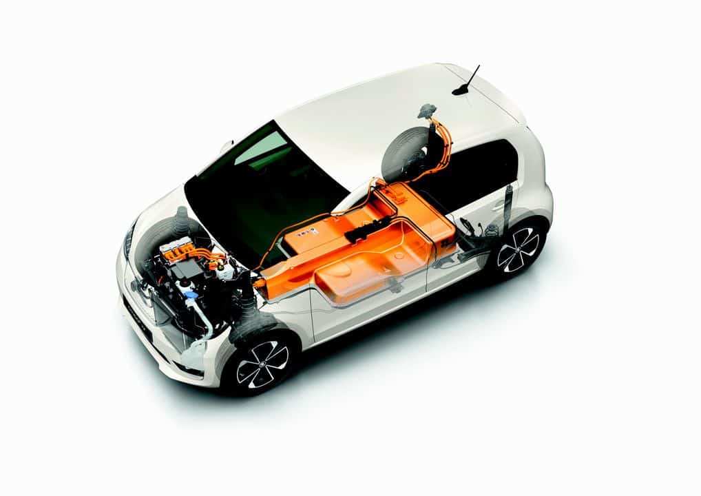 Skoda CITIGO Electrique