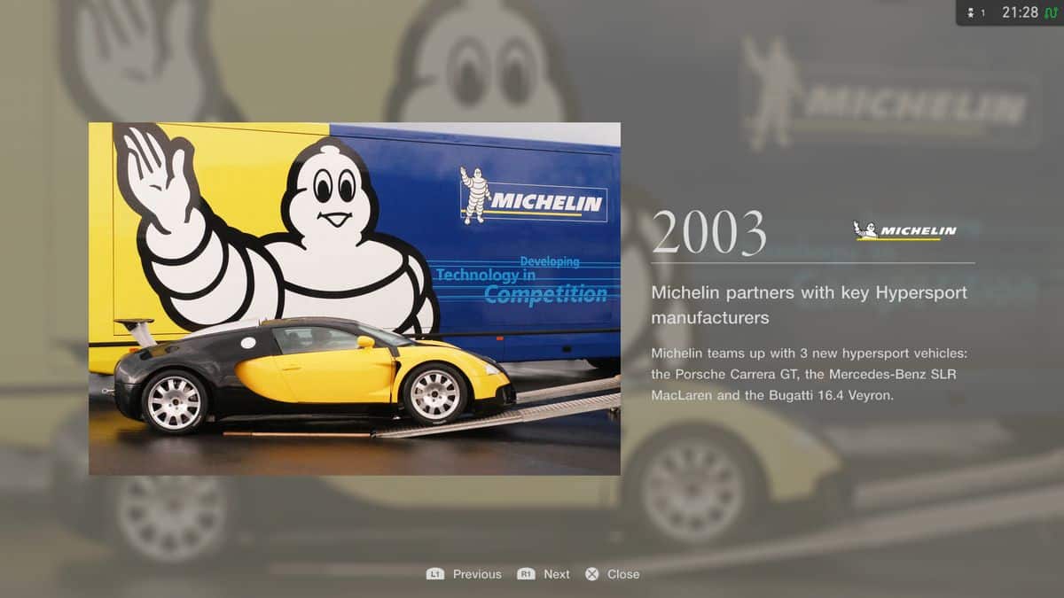 Michelin Gran Turismo