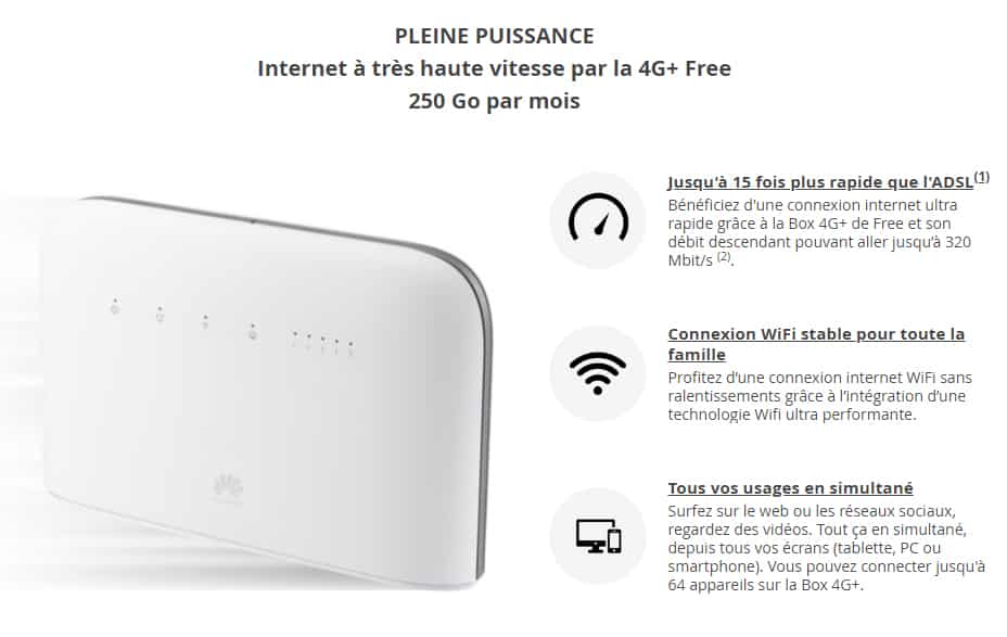 Free Nouvelle Box 4G+