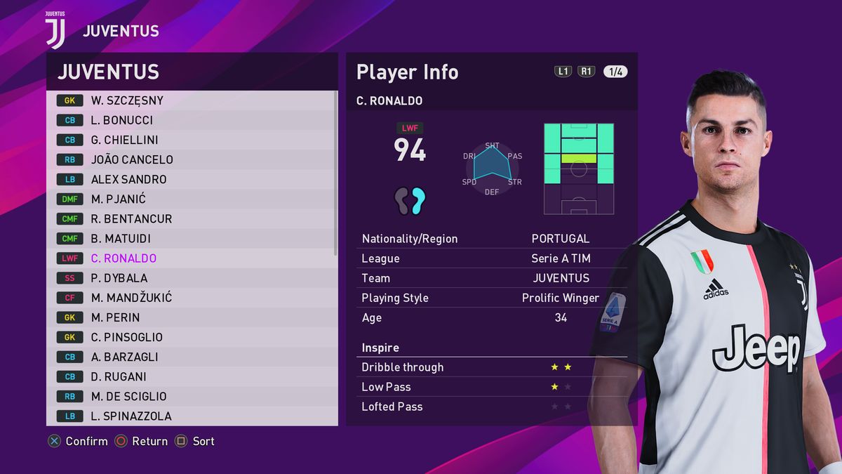 Cristiano Ronaldo dans PES 2020 sur PS4