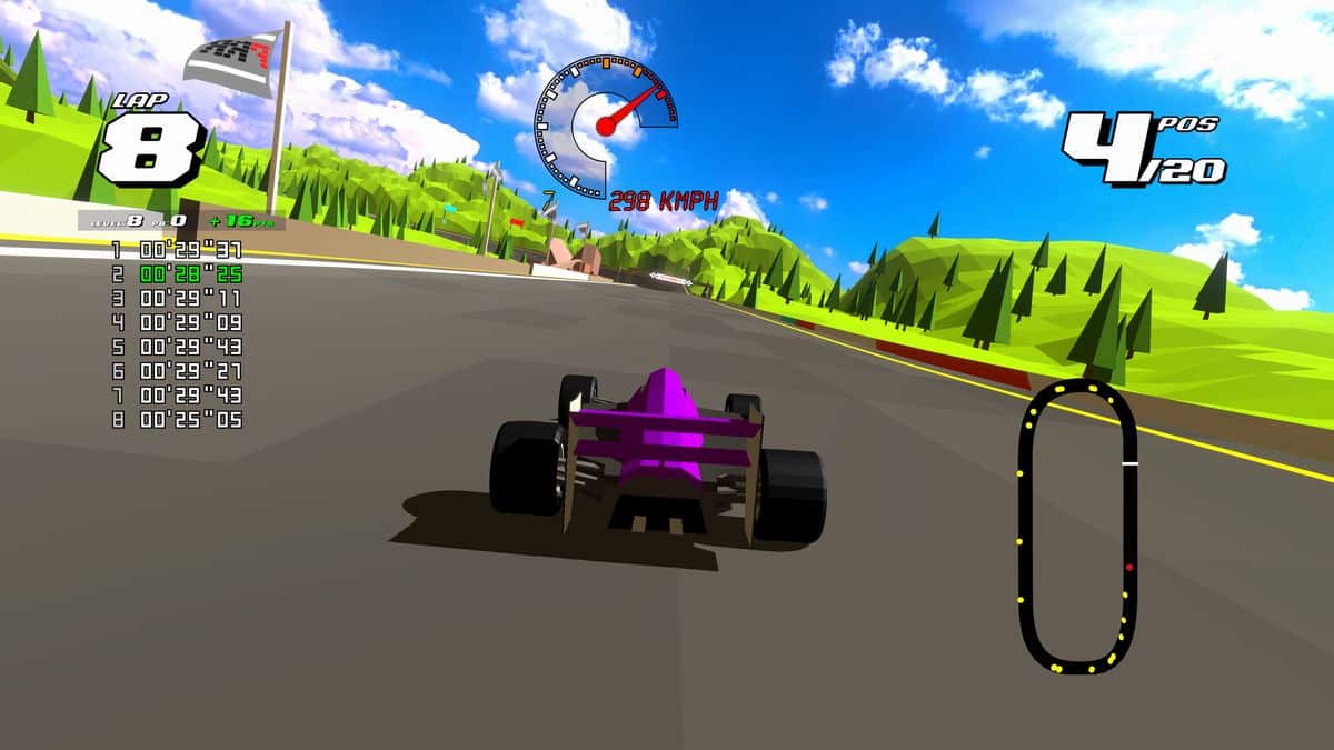 Test Formula Retro Racing Xbox One X