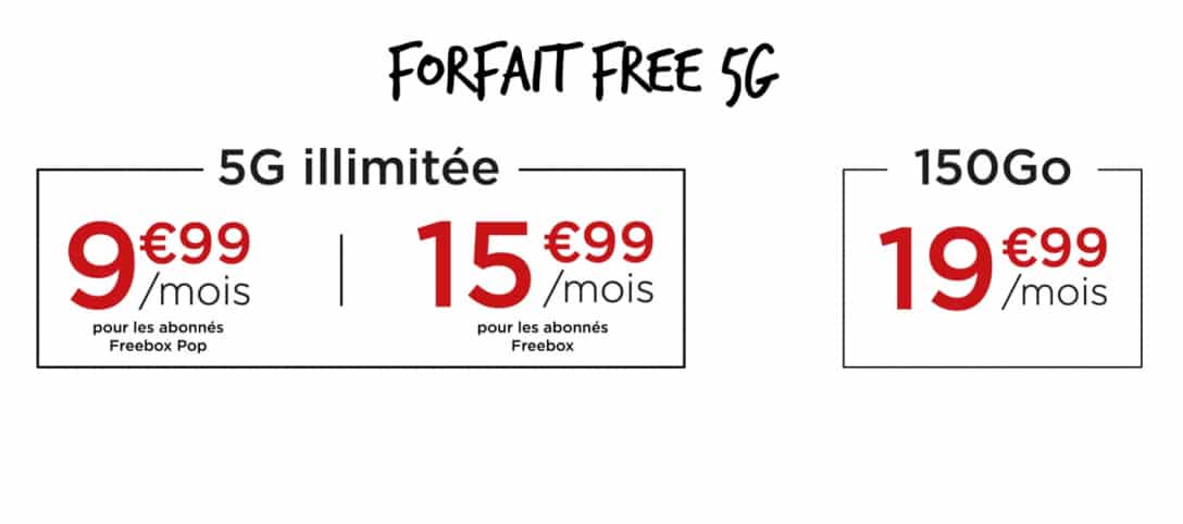 Prix Forfaits Free Mobile 5G