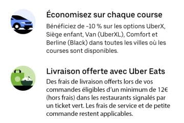 Prix abonnement Pass Uber