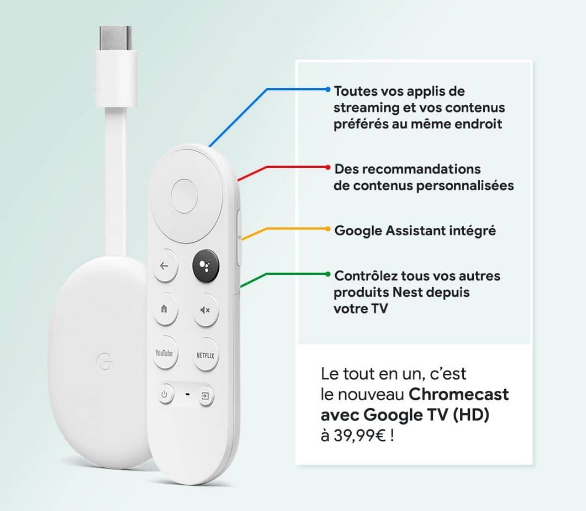Test Chromecast Google TV HD