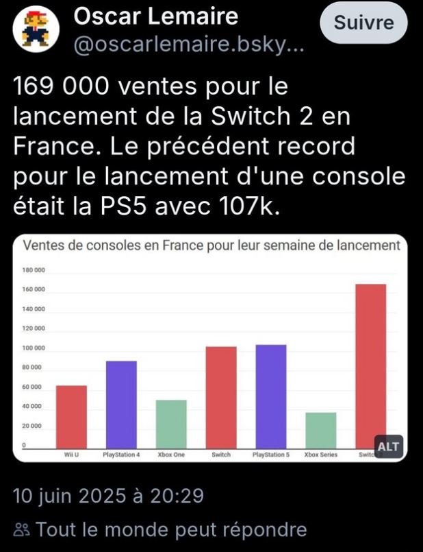 switch 2 lemaire